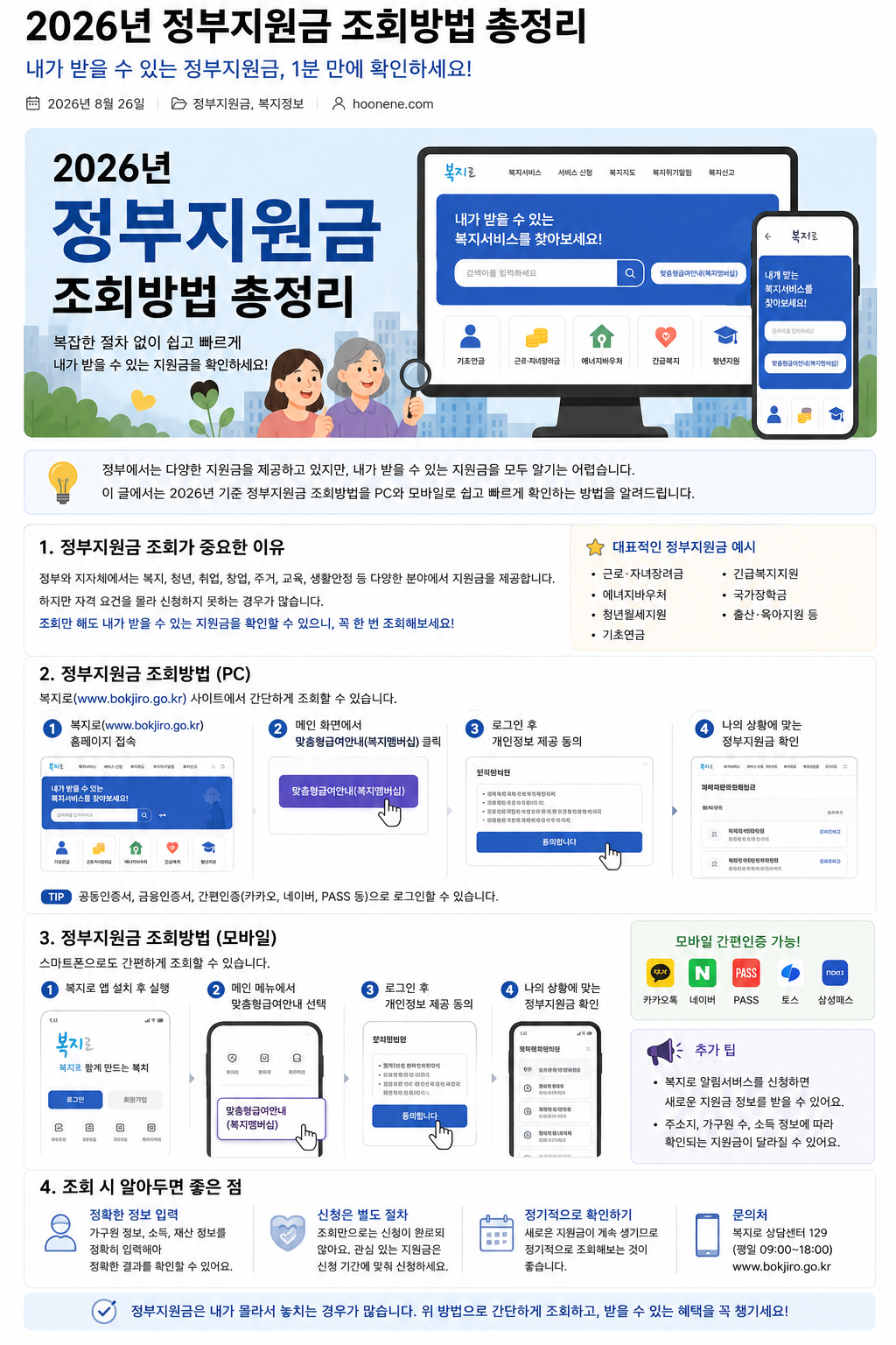 2026년 정부지원금 조회방법 총정리|내가 받을 수 있는 지원금 찾는 법